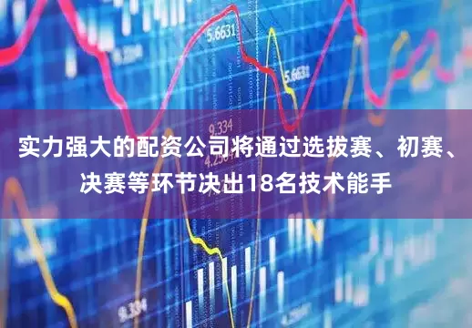 实力强大的配资公司将通过选拔赛、初赛、决赛等环节决出18名技术能手